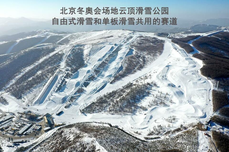 追光丨双星闪耀！他们如何创造中国滑雪新纪录