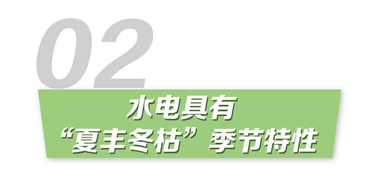 (转载)十问十答|水电大省,也会缺电?