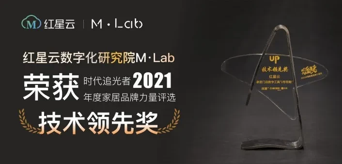 喜讯 | 红星云数字化研究院M·Lab 荣获“技术领先奖”