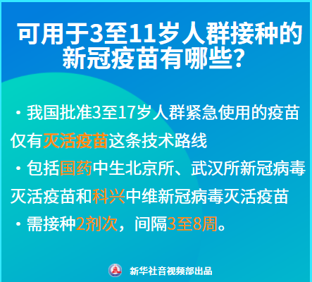 科普有声剧 | 3-11岁人群接种新冠疫苗 你想知道的都在这儿了!