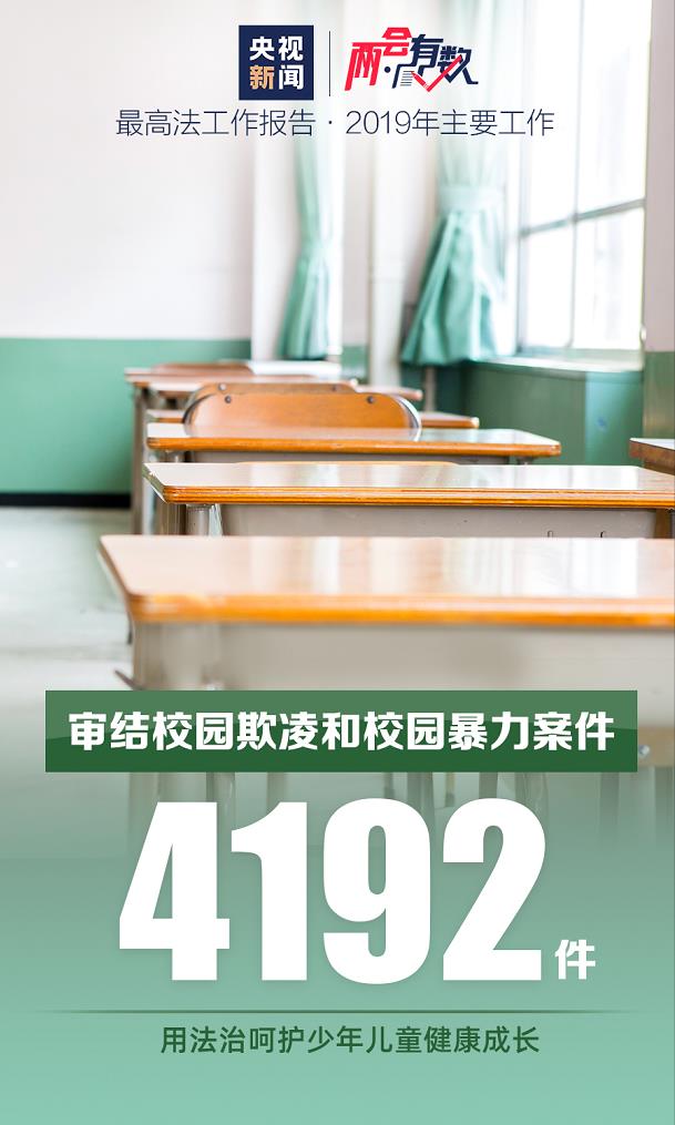 转发！两会最高法最高检工作报告中的关键数字