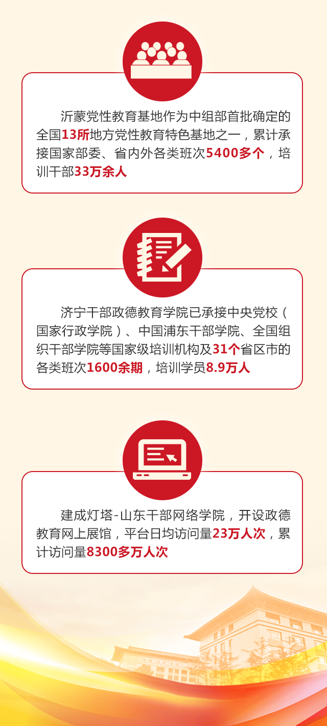 为政以德,领导干部要讲政德,来看山东的做法