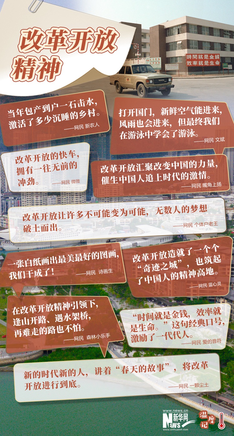 改革开放精神丨敢想敢干闯天地