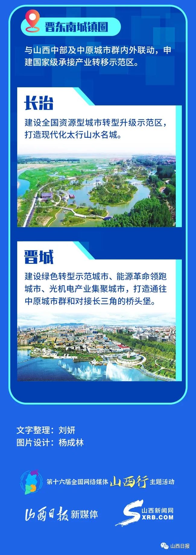 【启新程 看发展】“一群两区三圈”！一图读懂山西城乡区域发展新布局