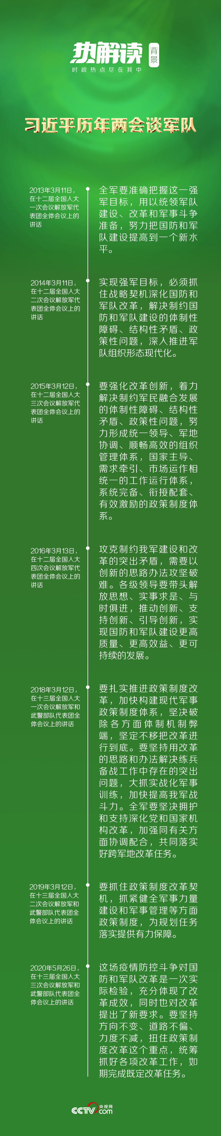 热解读丨习主席再谈人民军队，让人想起他曾提及的“钢”与“气”