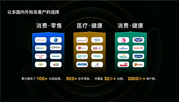 坚持从用户价值出发 景栗科技助力真正关怀用户的品牌增长 坚持从用户价值出发 景栗科技助力真正关怀用户的品牌增长