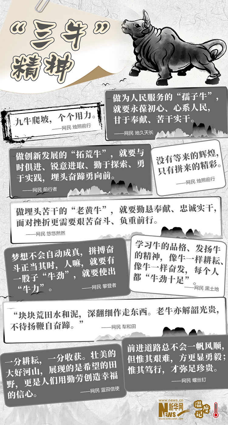 “三牛”精神丨奔向未来，就要有一股子“牛劲”