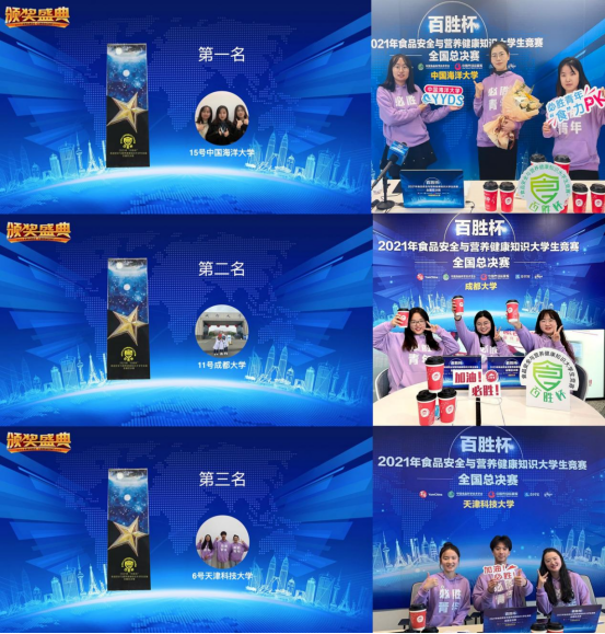 2021年“百胜杯”食品安全与营养健康知识大学生竞赛全国总决赛成功举办 2021年“百胜杯”食品安全与营养健康知识大学生竞赛全国总决赛成功举办_fororder_bd92735b6970eb2448d1930da55cf41b