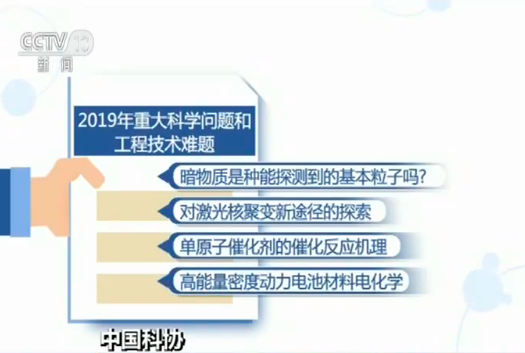 对技术和产业创新具有关键作用的前沿科学问题和工程技术难题