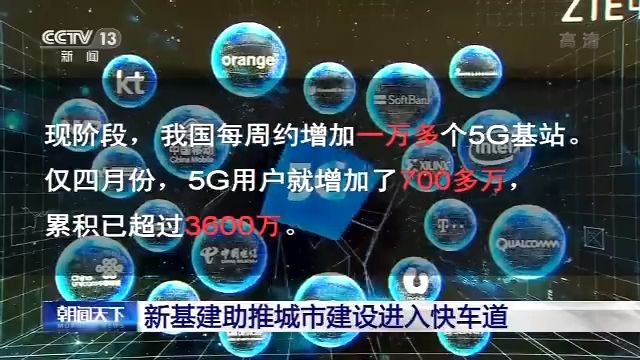 穩(wěn)外貿(mào)、穩(wěn)投資、保就業(yè)……政府企業(yè)各出“妙招”尋新機(jī)