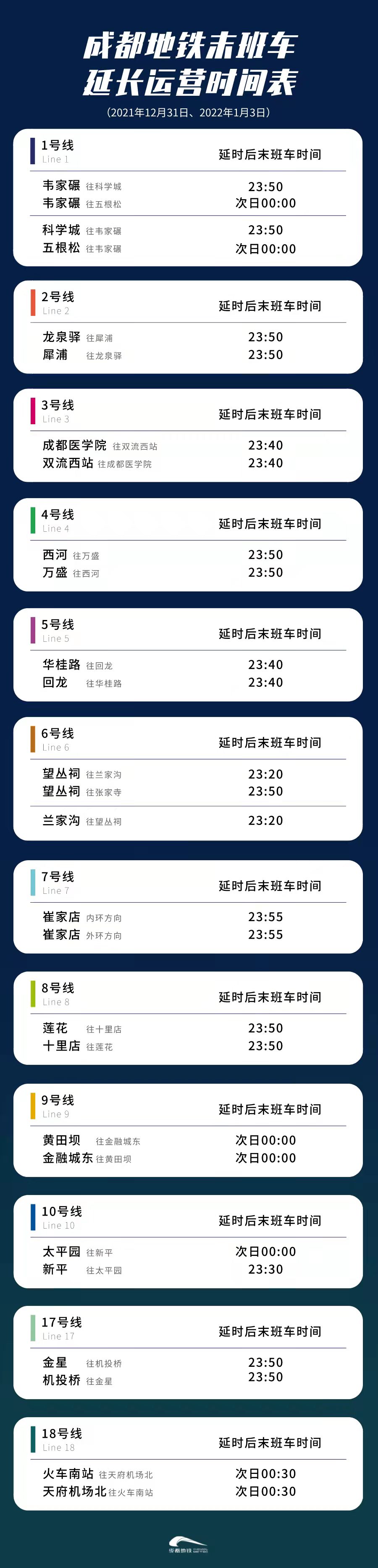 (转载)成都地铁元旦期间出行“服务包”来了