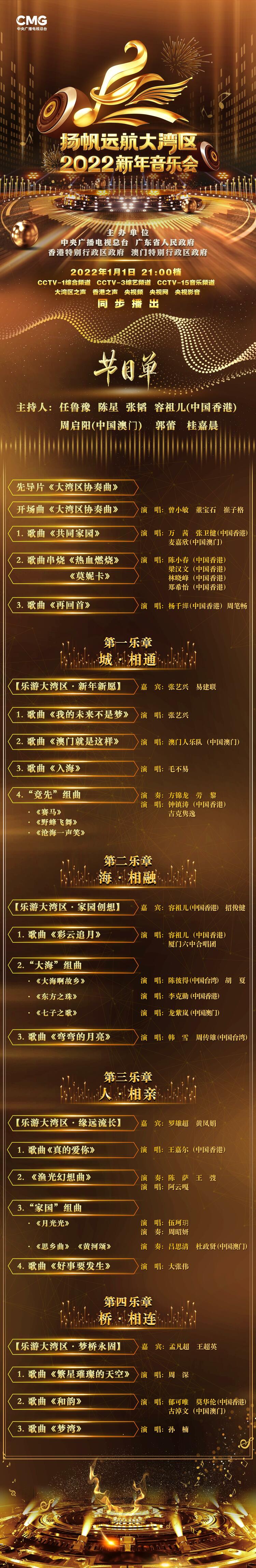 节目单来啦！总台《扬帆远航大湾区——2022新年音乐会》今晚不见不散