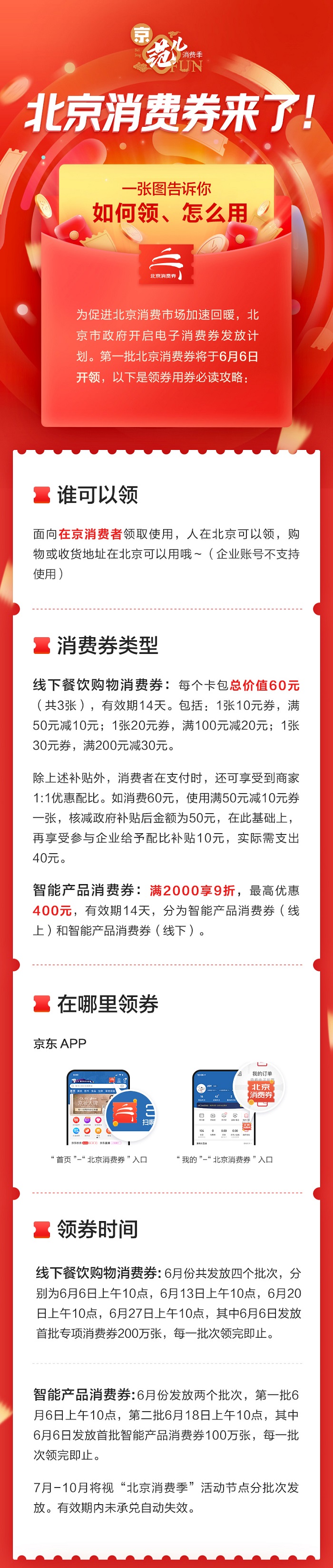 促消費助經(jīng)濟 北京消費季6月6日啟動 122億元消費券將發(fā)放