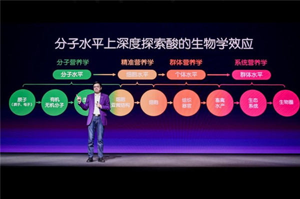 酸·见未来 2021酸能创新发布会及酸能创新中心启用仪式成功举办 酸·见未来 2021酸能创新发布会及酸能创新中心启用仪式成功举办