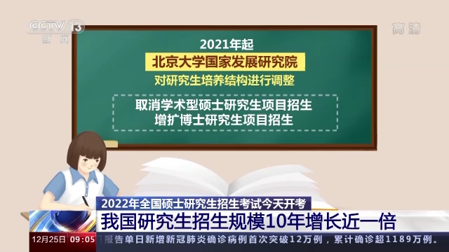 今年,复旦大学经济学院表示自2022年开始不再招收学术学位硕士研究生.