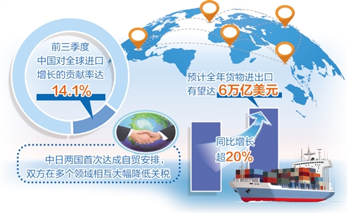 RCEP生效实施助力稳外贸_fororder_res01_attpic_brief (8)