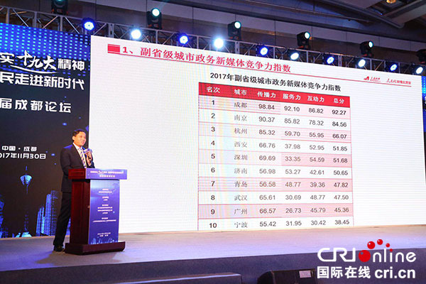 图片默认标题_fororder_1