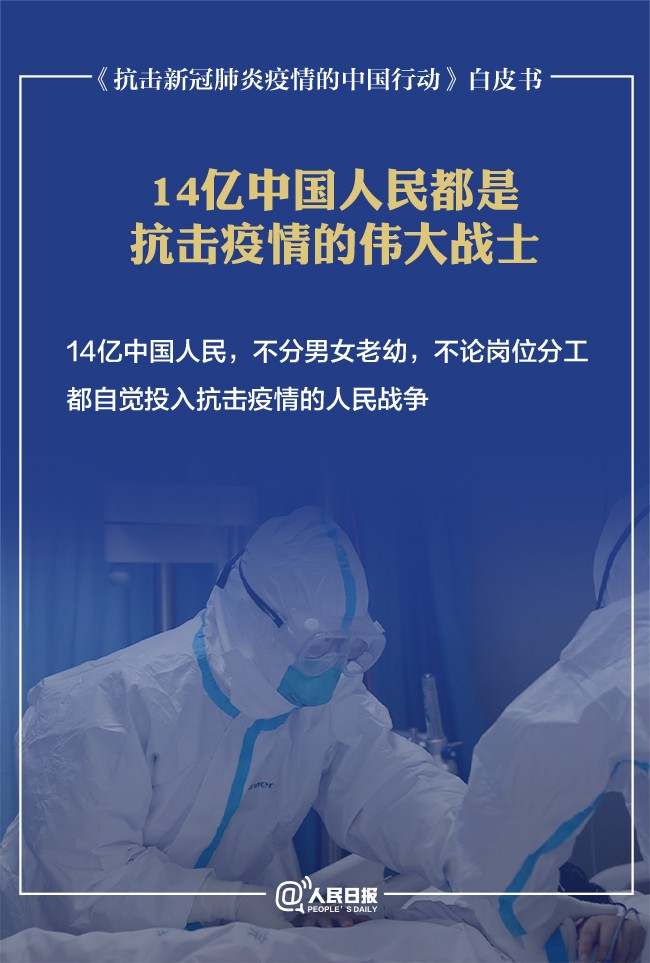 句句硬核！这就是中国行动、中国主张！