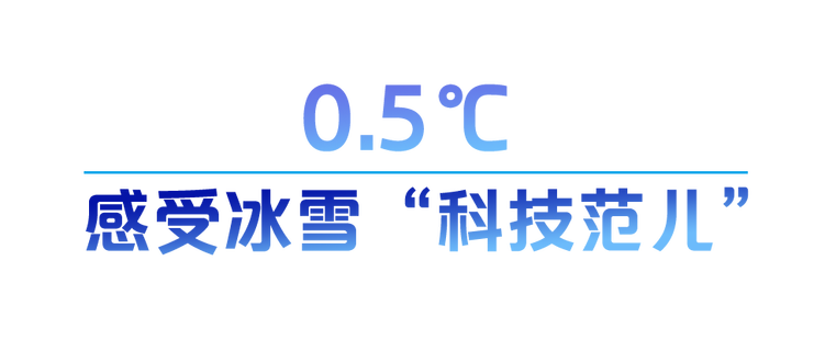 学习故事会丨-30℃到800℃ 感知北京冬奥赛场