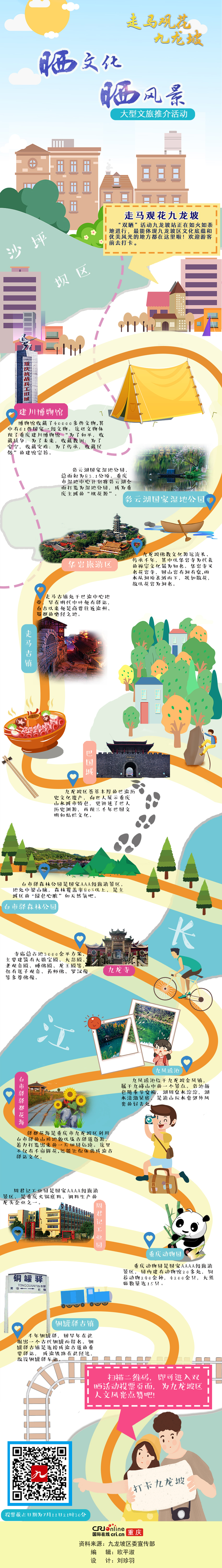 【CRI专稿 列表】晒文化晒风景 九龙坡邀市民“走马观花”