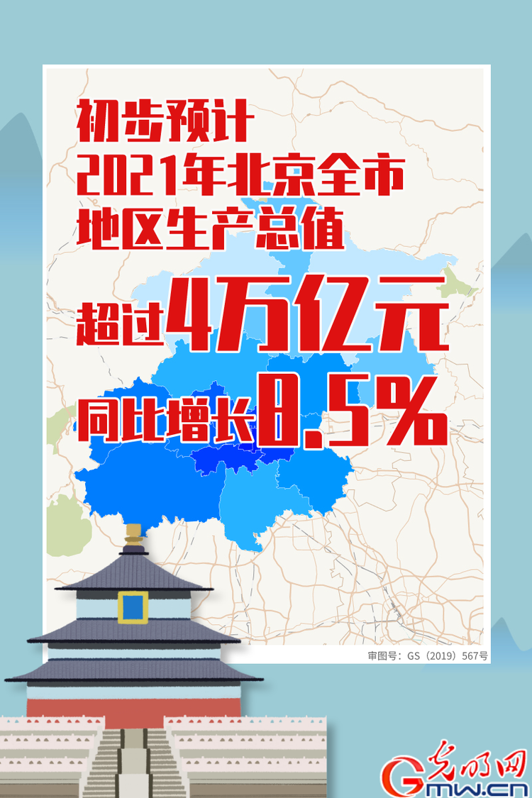 数据海报丨北京：2021年全市GDP超4万亿 同比增长8.5％
