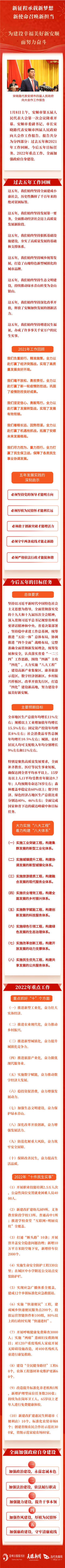 【聚焦安顺两会】宋晓路：新征程承载新梦想，新使命召唤新担当，为建设幸福美好新安顺而努力奋斗！