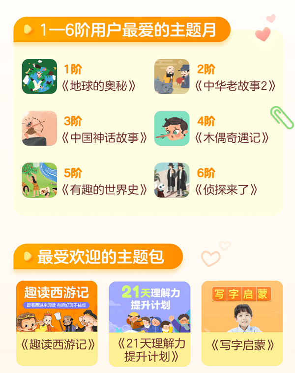 叫叫阅读:2021年度用户累计阅读量达到13492020万字 助力海量用户养成阅读好习惯 叫叫阅读:2021年度用户累计阅读量达到13492020万字 助力海量用户养成阅读好习惯