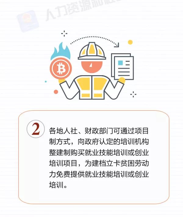 学技能，强本领，技能脱贫帮到你！