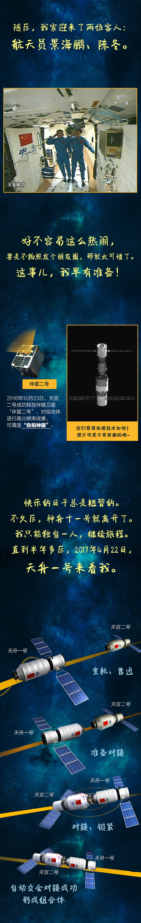 我是天宫二号，这是我的故事