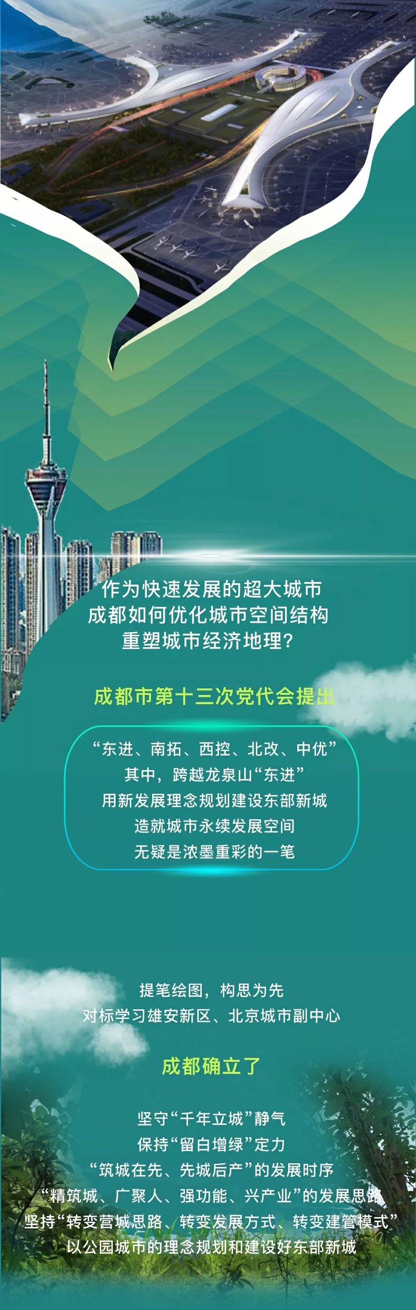 （转载）东进！这条世界级轴线正在起飞！