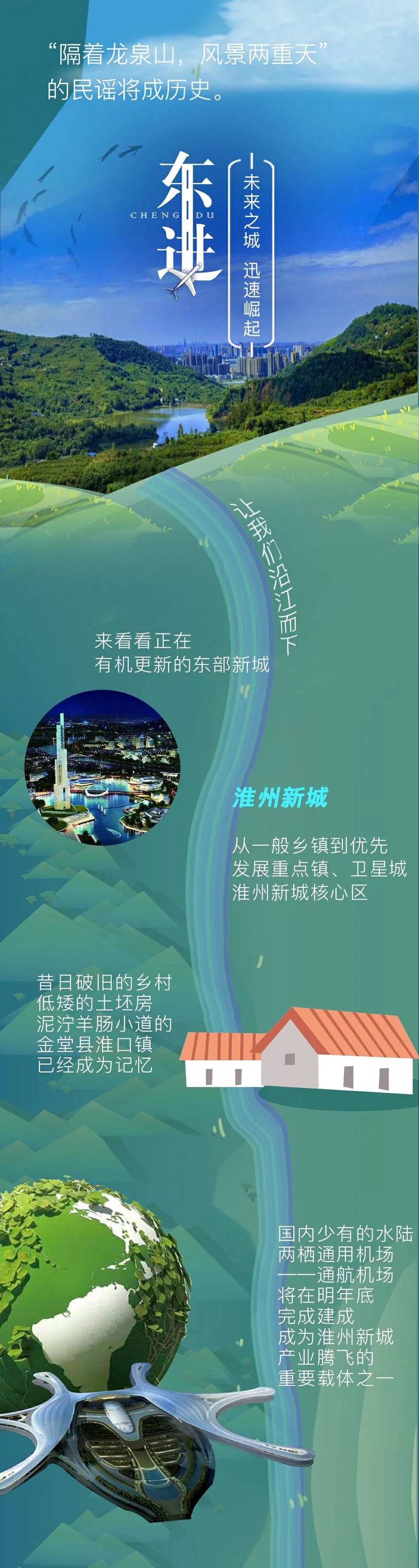 （转载）东进！这条世界级轴线正在起飞！