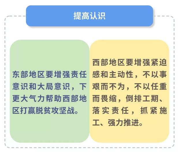 东西部“携手奔小康”，总书记指示这么干！