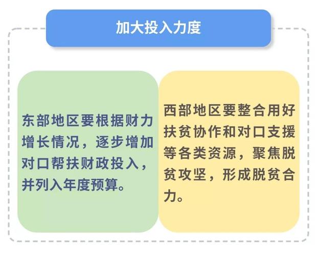 东西部“携手奔小康”，总书记指示这么干！