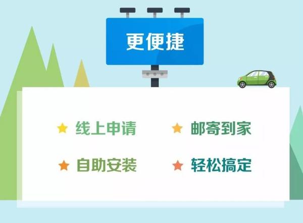【银行-文字列表】ETC选河南工行 高速通行费折上68折