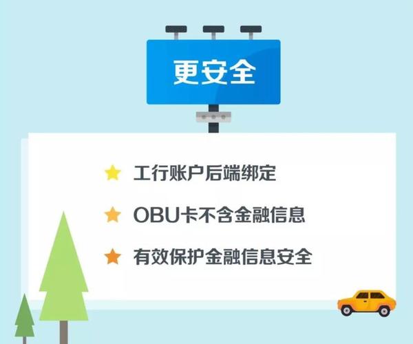 【银行-文字列表】ETC选河南工行 高速通行费折上68折