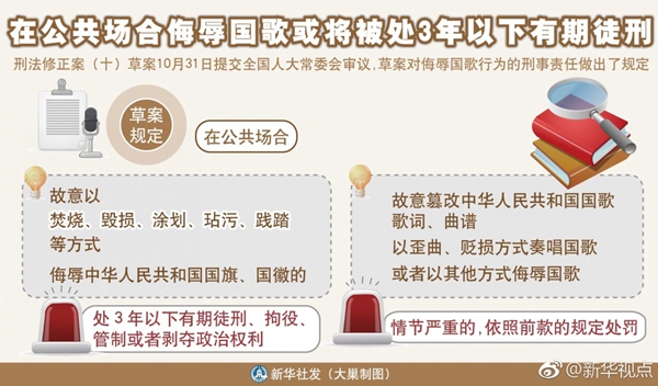 全面依法治国按下&quot;快进键&quot;:2017法治热词连连看