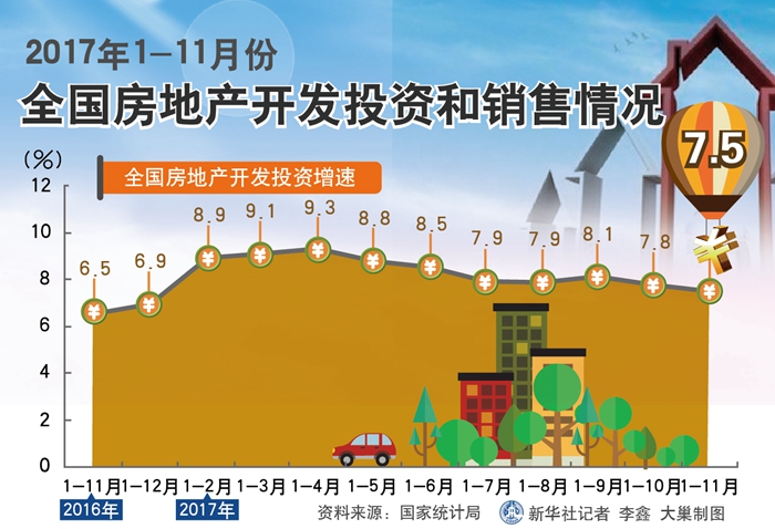 “明年中国经济有条件保持稳中向好态势”——国家统计局新闻发言人回应经济运行热点问题