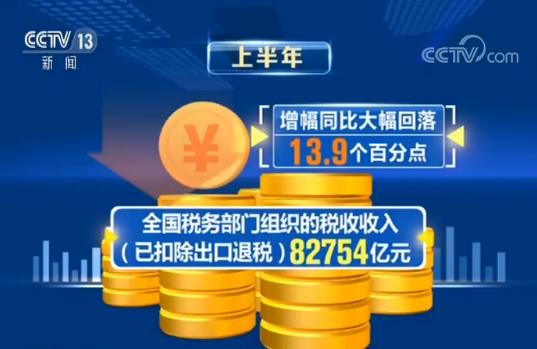 国家税务总局发布上半年税收数据 减税效果明显税收收入增幅回落