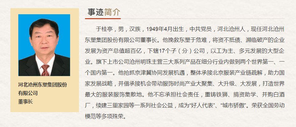 河北省“最美奋斗者”推荐人选