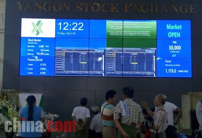 ရန္ကုန္FMI စ​ေတာ့႐ွယ္​ယာ​ေစ်း ၃၀၀၀၀က်ပ္​တြင္​ ၿငိမ္​သက္​