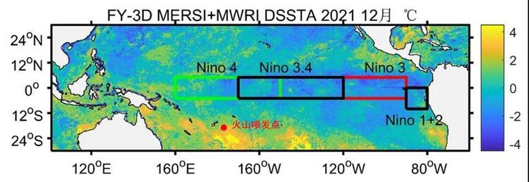 风云气象卫星看汤加火山喷发 火山喷发或影响拉尼娜发展