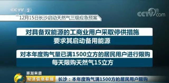 天然气荒？！ 国家紧急出大招，你别慌！