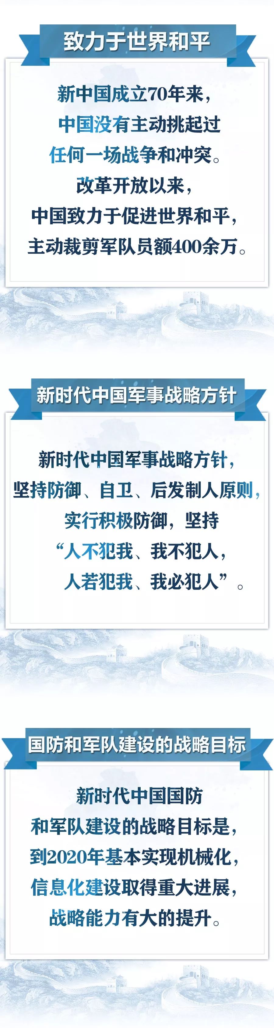 《新时代的中国国防》白皮书：“人不犯我、我不犯人，人若犯我、