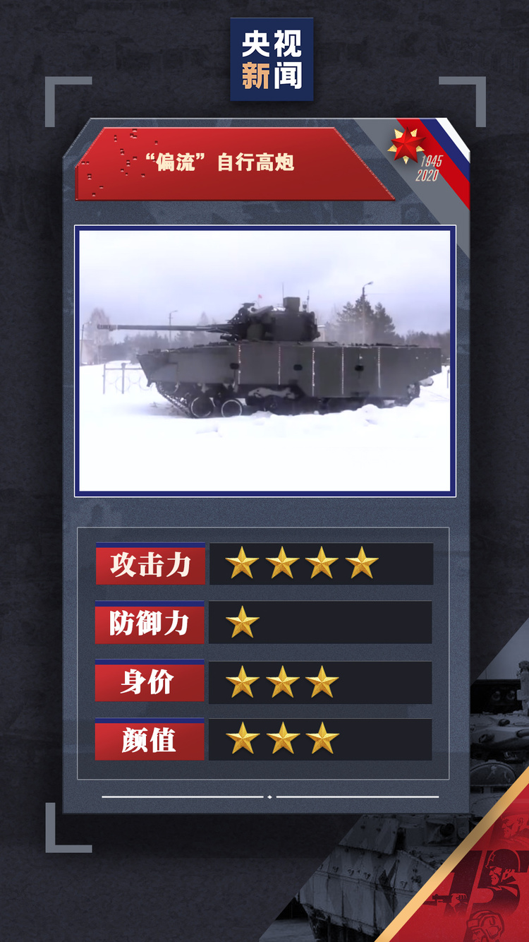 战斗力、身价、颜值大揭秘!俄罗斯阅兵新亮相的这些装备你知道吗?