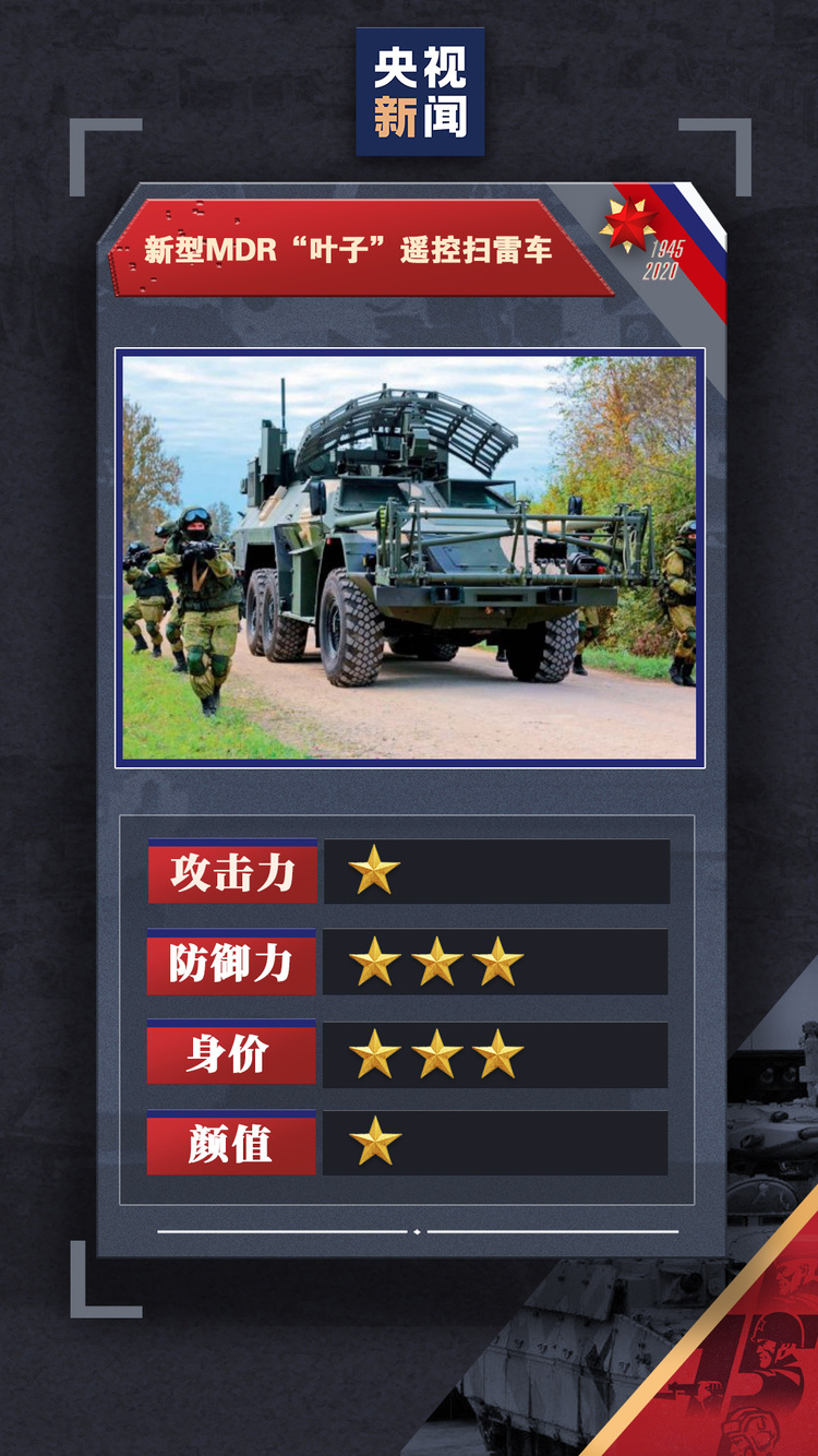 战斗力、身价、颜值大揭秘!俄罗斯阅兵新亮相的这些装备你知道吗?