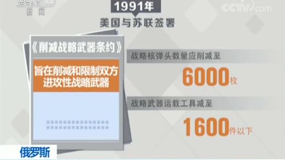 俄副外长：莫斯科将努力使美国全面实施《新削减战略武器条约》
