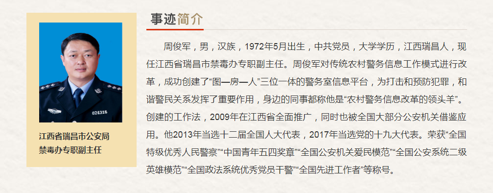 江西省“最美奋斗者”推荐人选