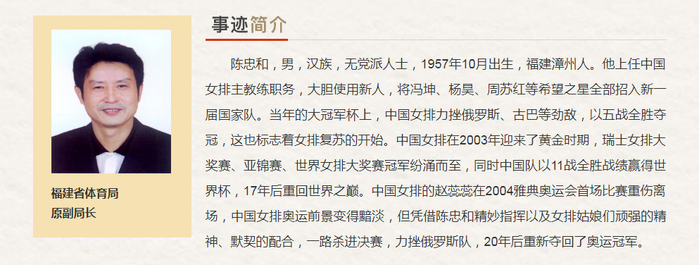 福建省“最美奋斗者”推荐人选