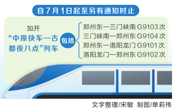 【要闻-文字列表】【河南在线-文字列表】7月1日起全国铁路实施新图 途经河南多对列车变动