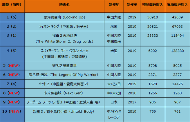 图片默认标题_fororder_TIM图片20190726160107